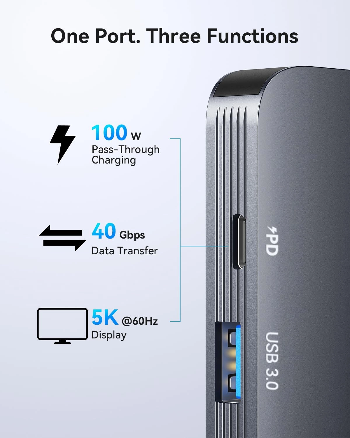USB C Adapter - 7-in-2 Thunderbolt 3 PD 4K@60Hz HDMI