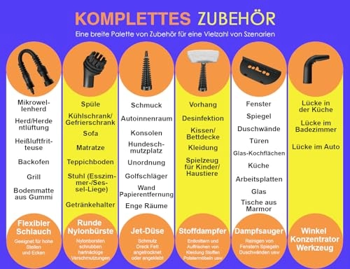 Steam Cleaner - 3.5 Bar 380 Milliliters