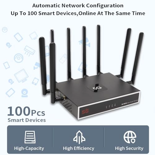UT-R9010-M - 1800Mbps WiFi 6