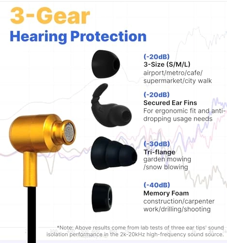 H23 Wireless Headphone