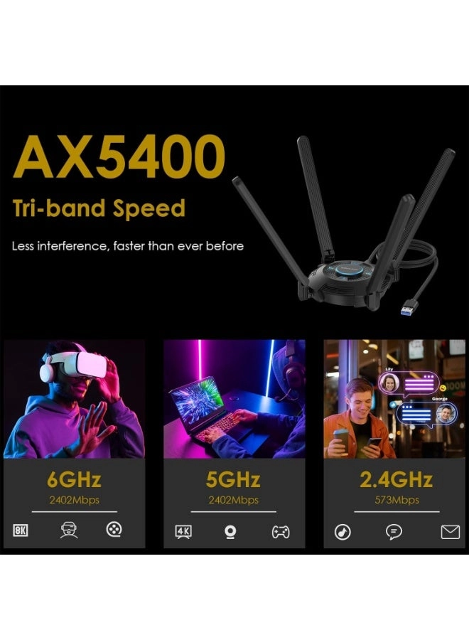 AX5400 - 2402Mbps
