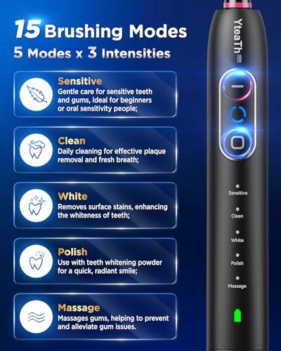 Y05U - 8 Toothbrush Heads 90 Days Battery Life 5 Brushing Modes