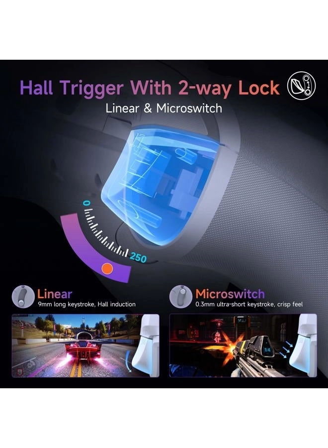 X20 - PC NS TV Phone Laptop