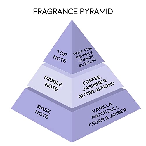 Seductress Eau de Parfum 100ml