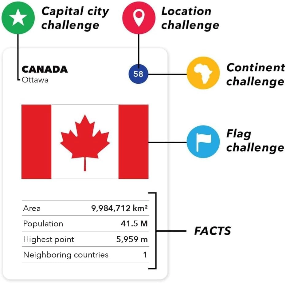 The World Game: Geography Card Game