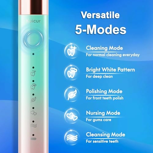 Portable Electric Soft Toothbrush - 90-Day battery life 10 Brush Heads 15 Modes