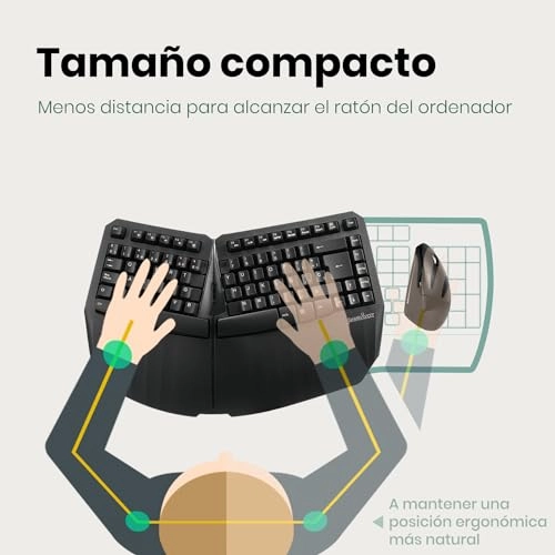 PERIBOARD-613B - ES Wireless