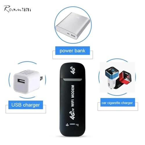 RoamWiFi R10 - 4G LTE Wi-Fi 150Mbps