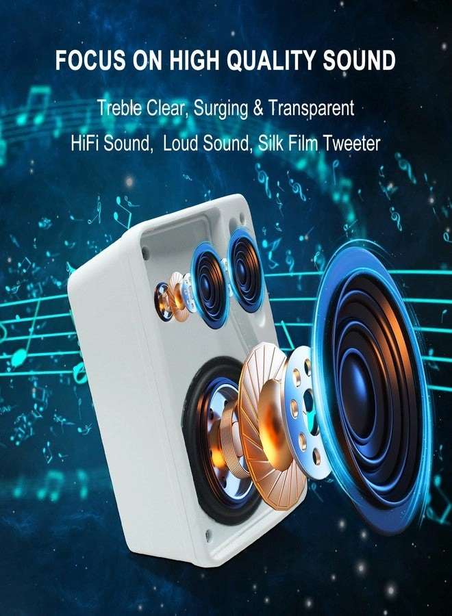 Passive Outdoor Speakers - 3.5 Inch 200W