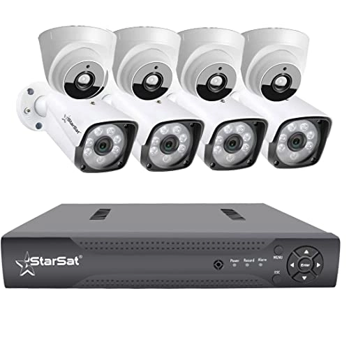 8ch AHD Kit - 4 TB 8 channels