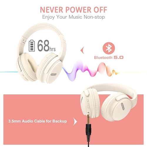 BH1 Wireless Headphone