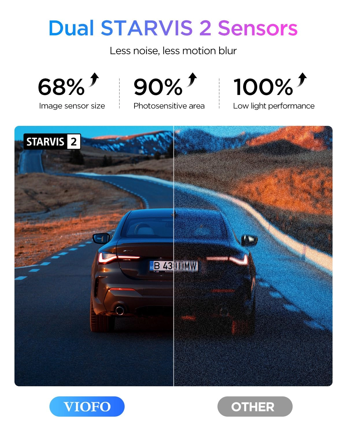 A329S - 4K 60FPS