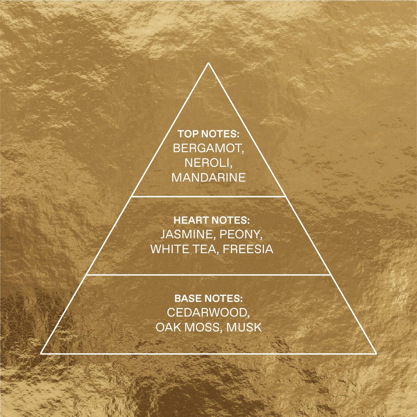 White Tea Eau de Toilette 1.69 Fl Oz