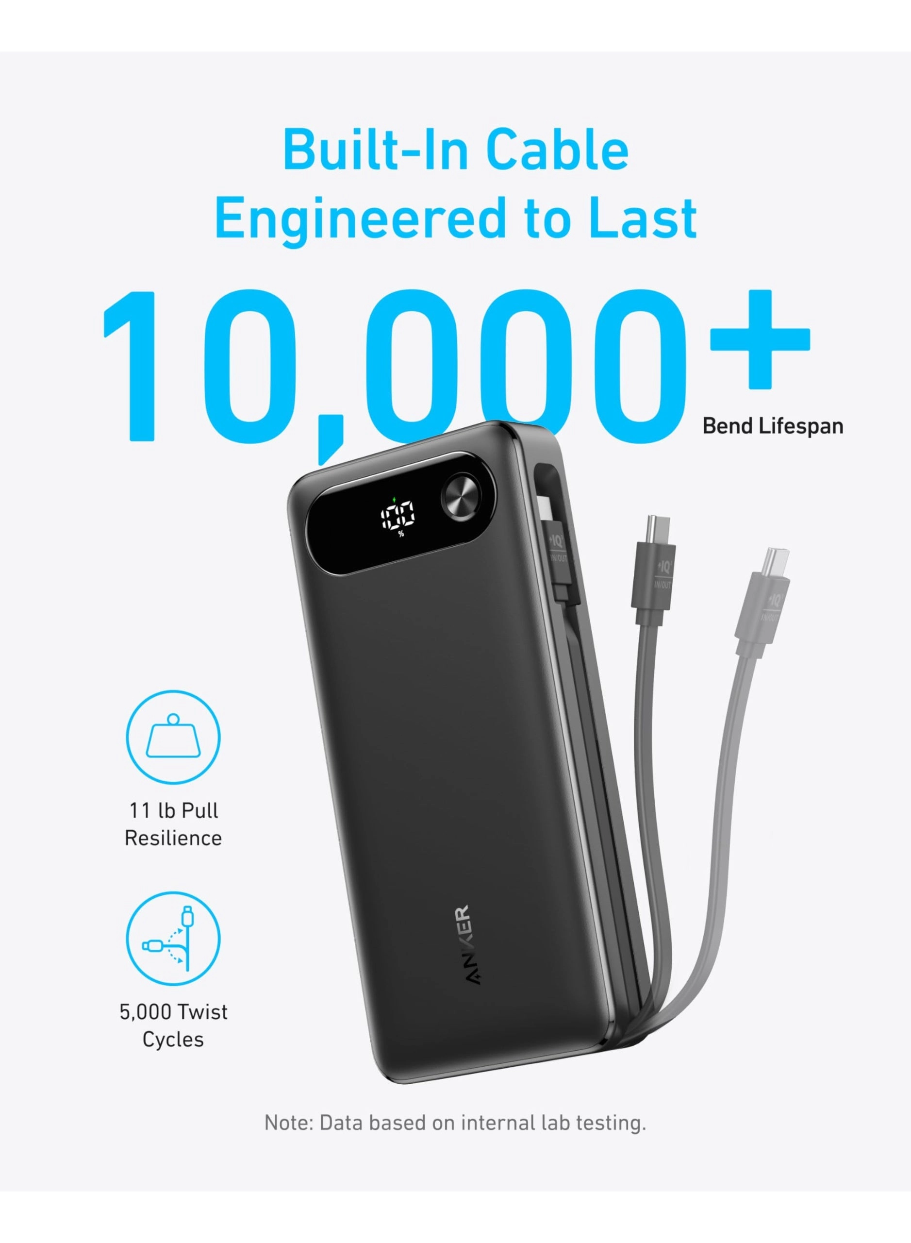 Powercore - 20000mAh 87W