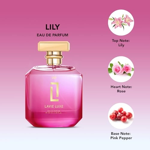 Perfume Set - Floral Aquatic Fruity Spicy 4