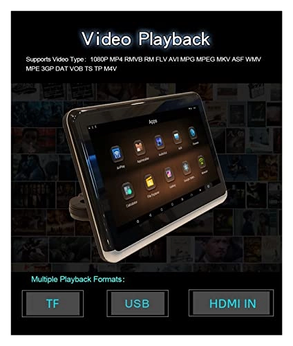 Car Roof Mount Screen - 10.1 Inch