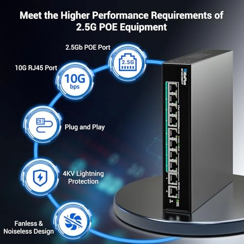 S25-0802T-P - 8-ports
