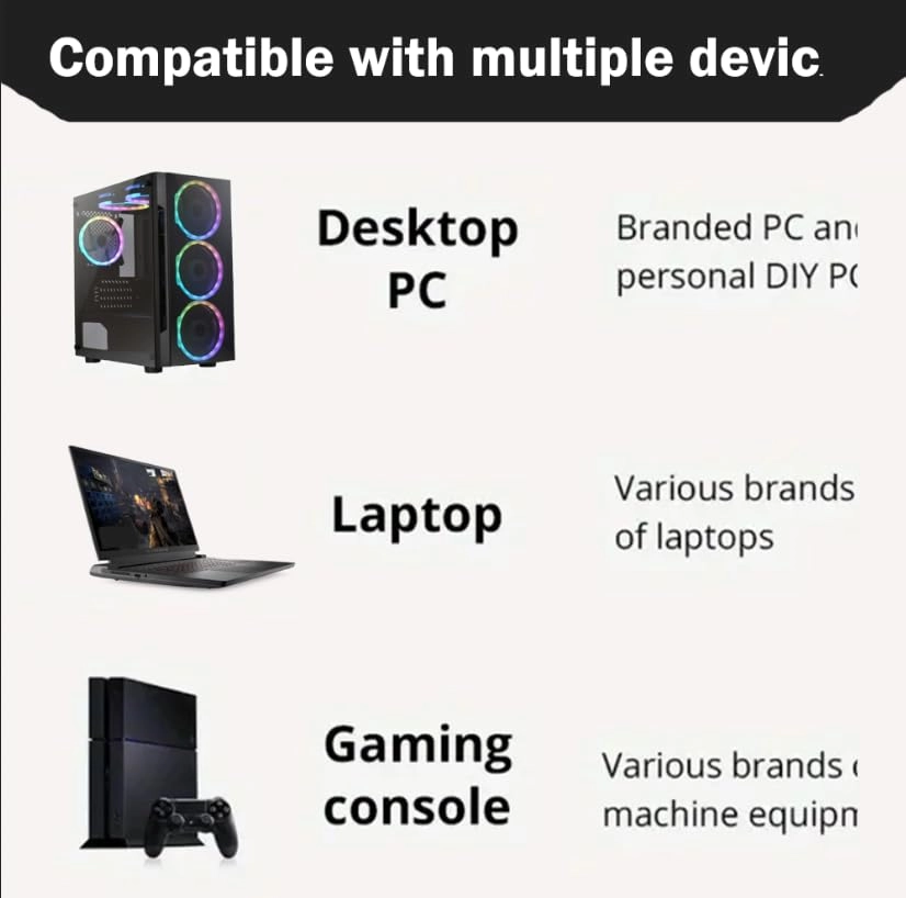 SSD - 480GB 2.5 inch