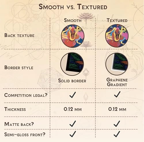 MTG Card Sleeves - 104pcs