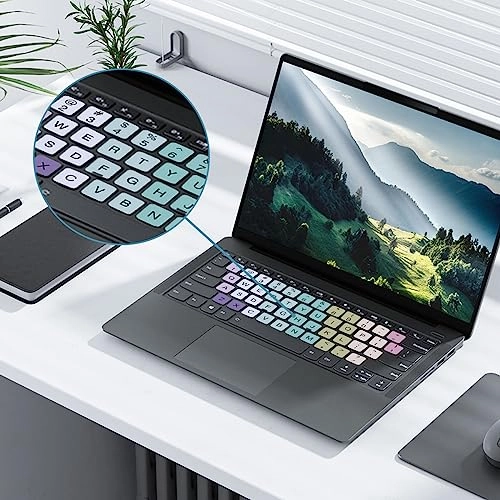 English Keyboard Stickers