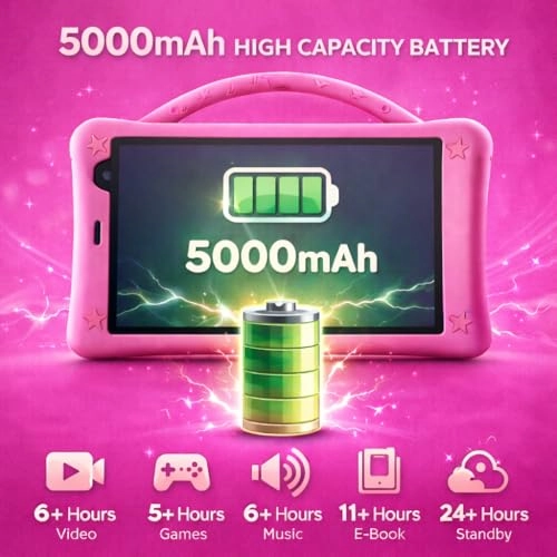 P801 - 8GB 8-Inch 512GB