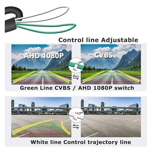 GAF-LS8008 - Top Starlight Night Vision Wire AHD 1080P or 720P