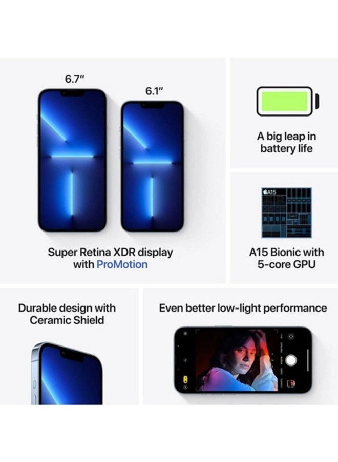 (Renewed) iPhone 13 Pro Max - 128GB