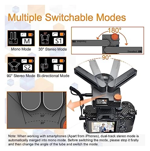 Sound Card Kit Wired Microphone