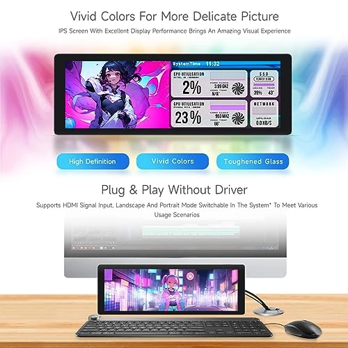 7.9inch IPS Display - d04df610-6a6d-49d1-8373-ee053590ddfb 7.9 Inches 1280 x 800 pixels