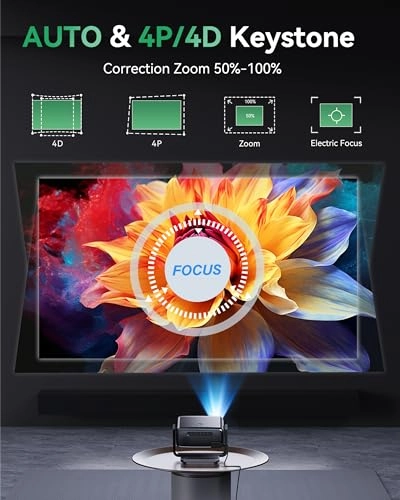 4K Projector 1200 ANSI lumens 1920 x 1080