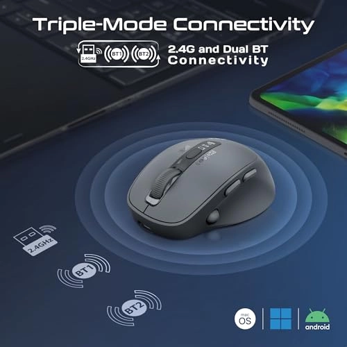 Blix-3M - Wireless