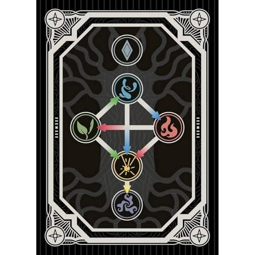 Wizards Cup - Strategic Card Game (French)