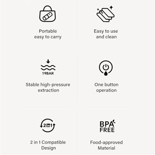 Mini Coffee Maker - Rechargeable 9600mAh