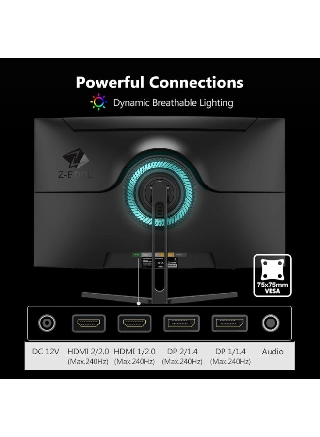 UG32P - 32 Inches 1920x1080