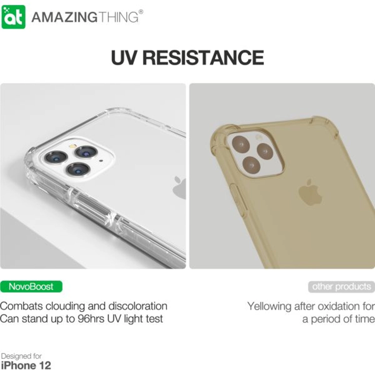 Novoboost Back Case for Apple iPhone 12 Pro Max - TPU Clear