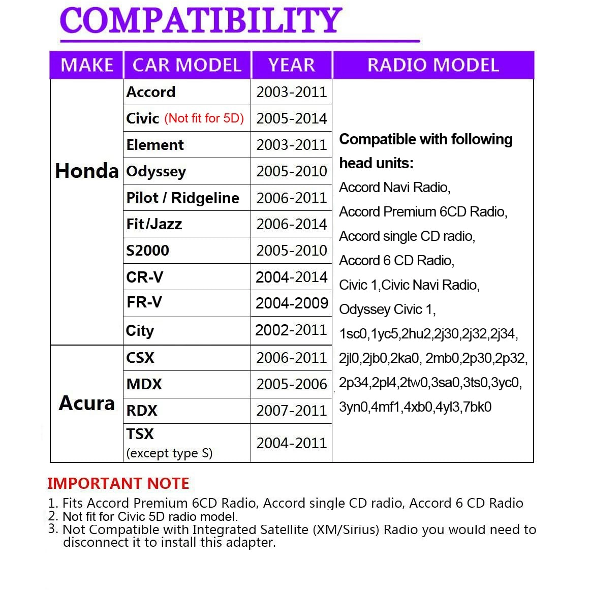 Bluetooth Car Kit - Bluetooth 5.0 AUX USB