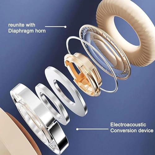 srgesrg Wireless Headphone