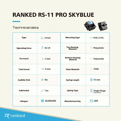 RS-11 - 90 Pcs PCB Mounted