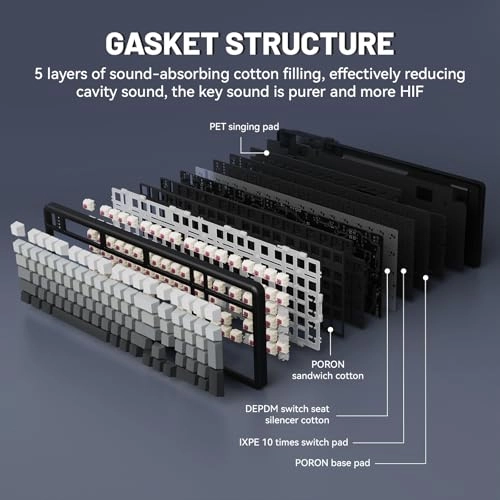 X98 - Wired/Wireless