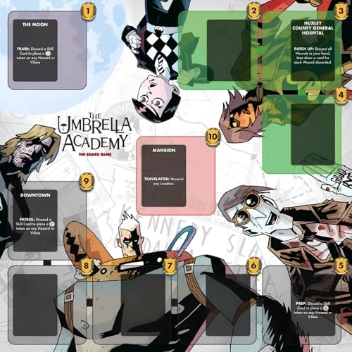 Umbrella Academy: The Board Game