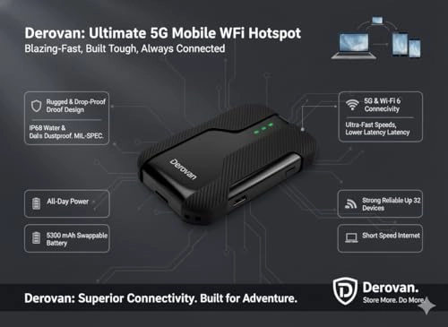 Rugged Mobile Wi-Fi Hotspot - 5G Wi‑Fi 6