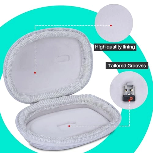 Hard Case for MX Anywhere 3S/3/2S