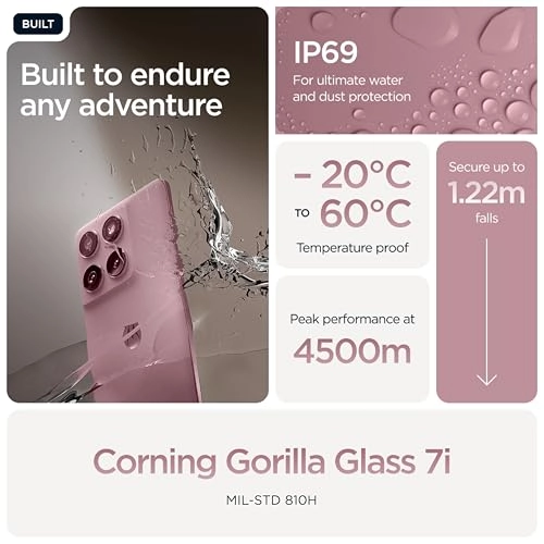 (Renewed) Edge 60 Fusion - 12+12GB 256 GB