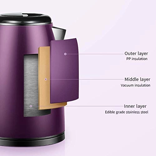 Wireless Electric Kettle