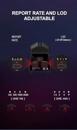 L65 Max - USB