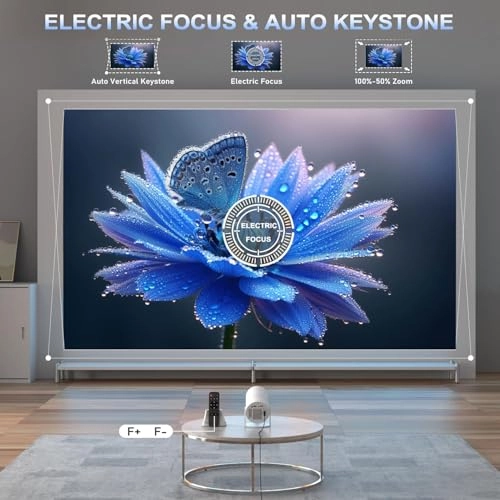 HY300 Pro HY300 1280 x 720 pixels