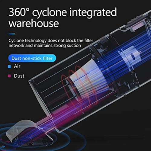 Handheld Vacuum Cleaner - 2200mAh*2