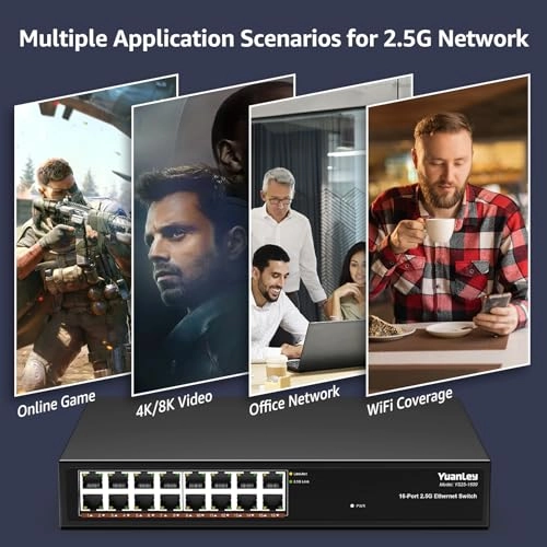 16 Port 2.5G 16-Ports