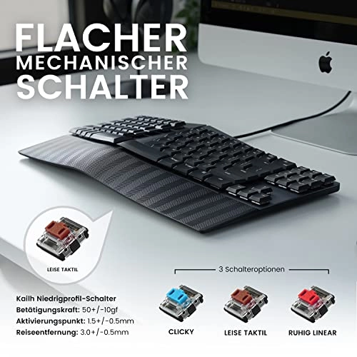 PERIBOARD-335 - DE Wired