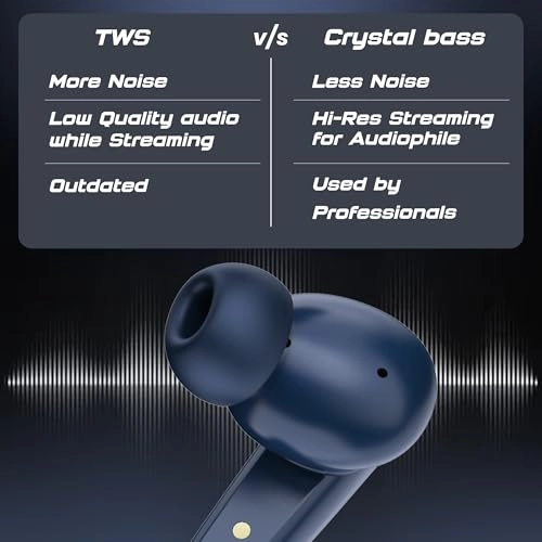F80 Wireless Earbud
